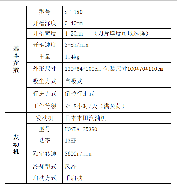 灌縫機(jī)相關(guān)產(chǎn)品-路面吸塵開(kāi)槽機(jī)ST-180